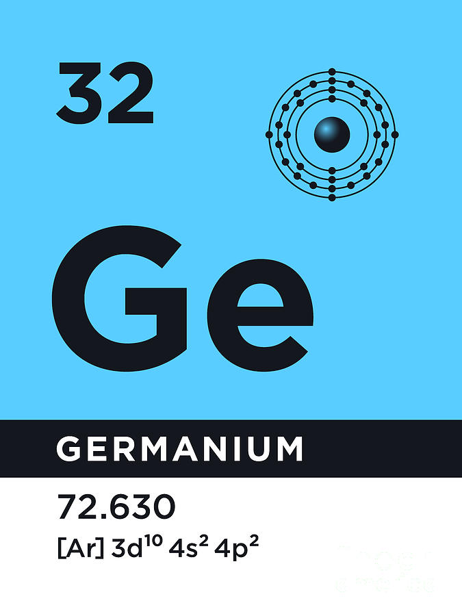 Shell Digital Art - Periodic Element B - 32 Germanium Ge by Organic Synthesis