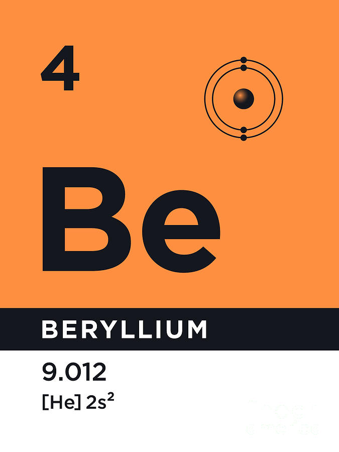 bohr diagram beryllium