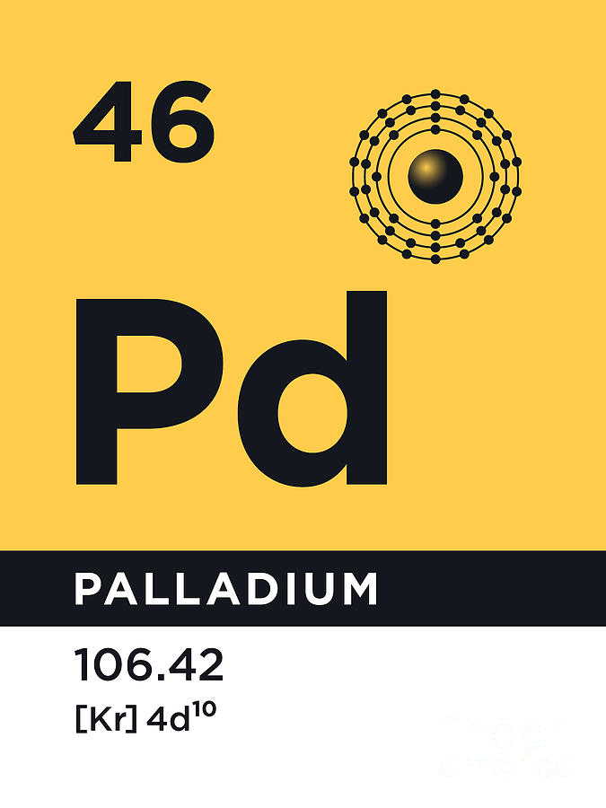 Shell Digital Art - Periodic Element B - 46 Palladium Pd by Organic Synthesis