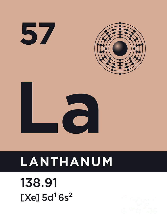 lanthanum symbol