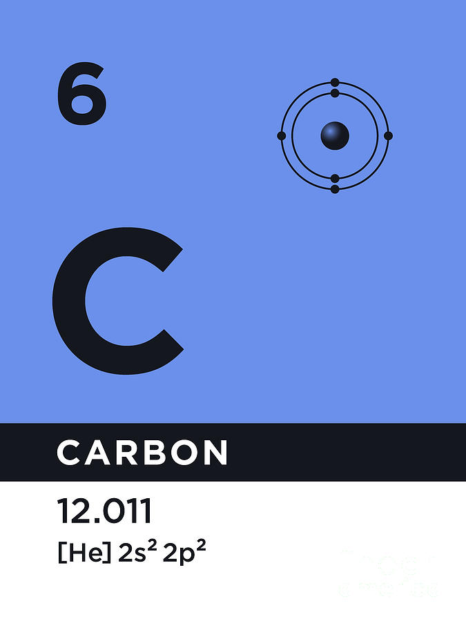Shell Digital Art - Periodic Element B - 6 Carbon C by Organic Synthesis