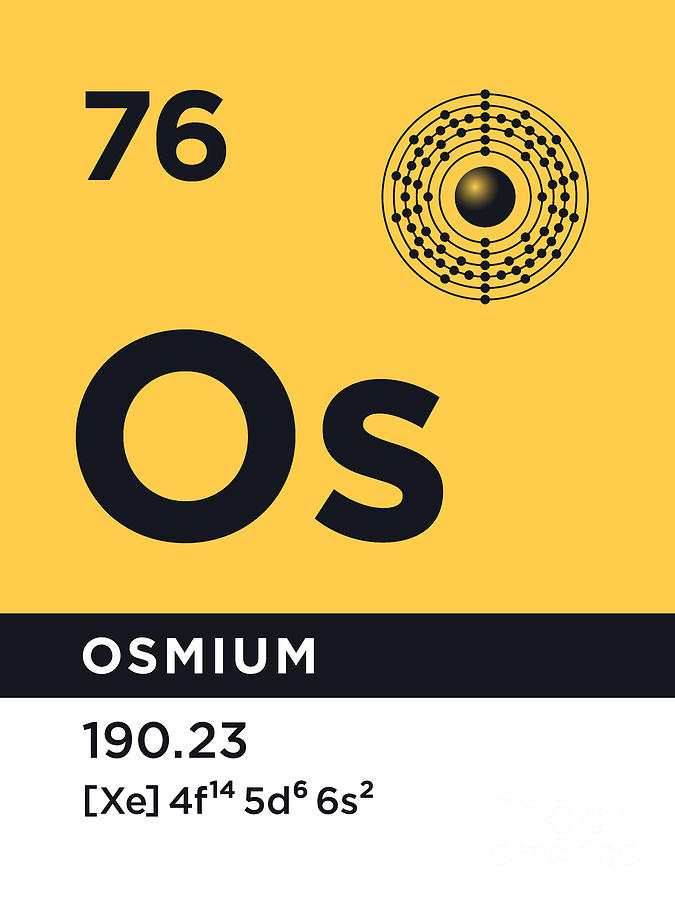 Shell Digital Art - Periodic Element B - 76 Osmium Os by Organic Synthesis