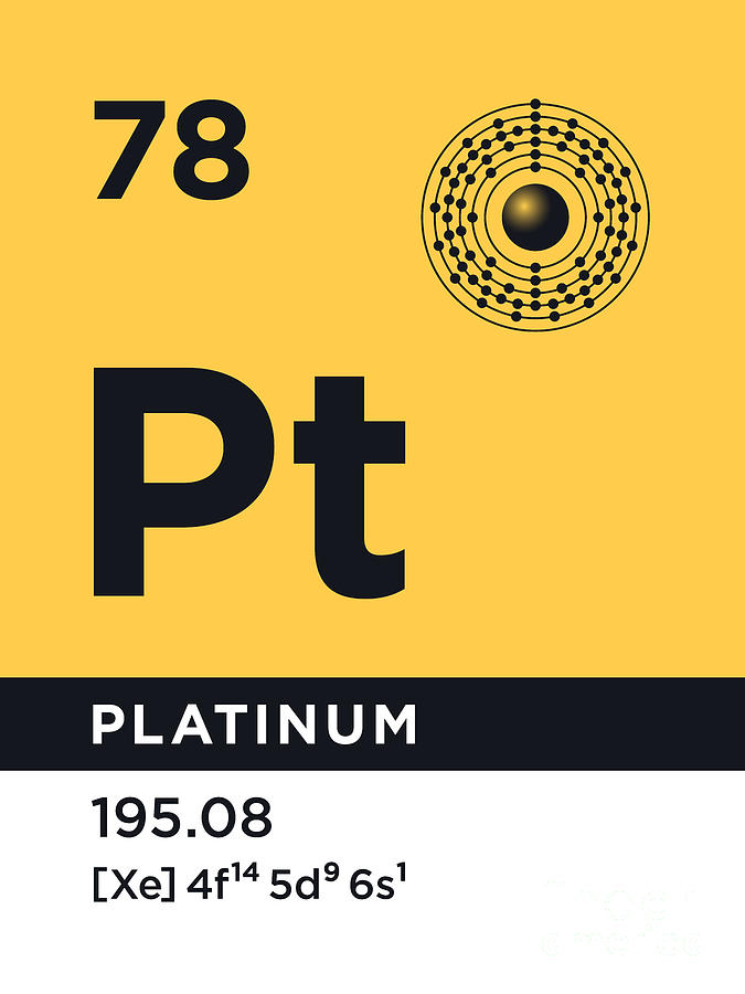 Shell Digital Art - Periodic Element B - 78 Platinum Pt by Organic Synthesis