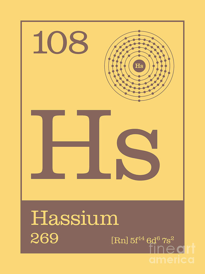 Periodic Elements 108 Hassium Hs Digital Art By Organic Synthesis