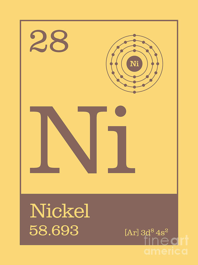 Periodic Elements 28 Nickel Ni Digital Art By Organic Synthesis