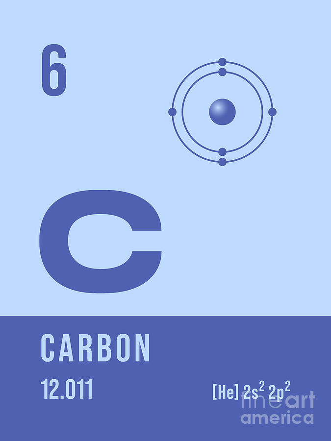 Periodic Digital Art - Periodic Element A - 6 Carbon C by Organic Synthesis