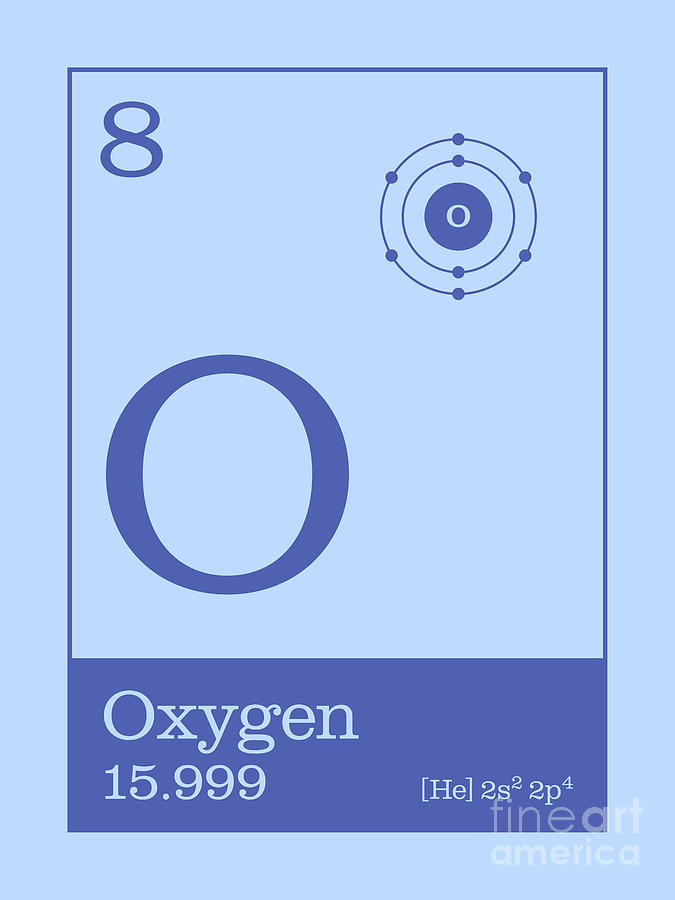 Periodic Elements - 8 Oxygen O Digital Art by Organic Synthesis