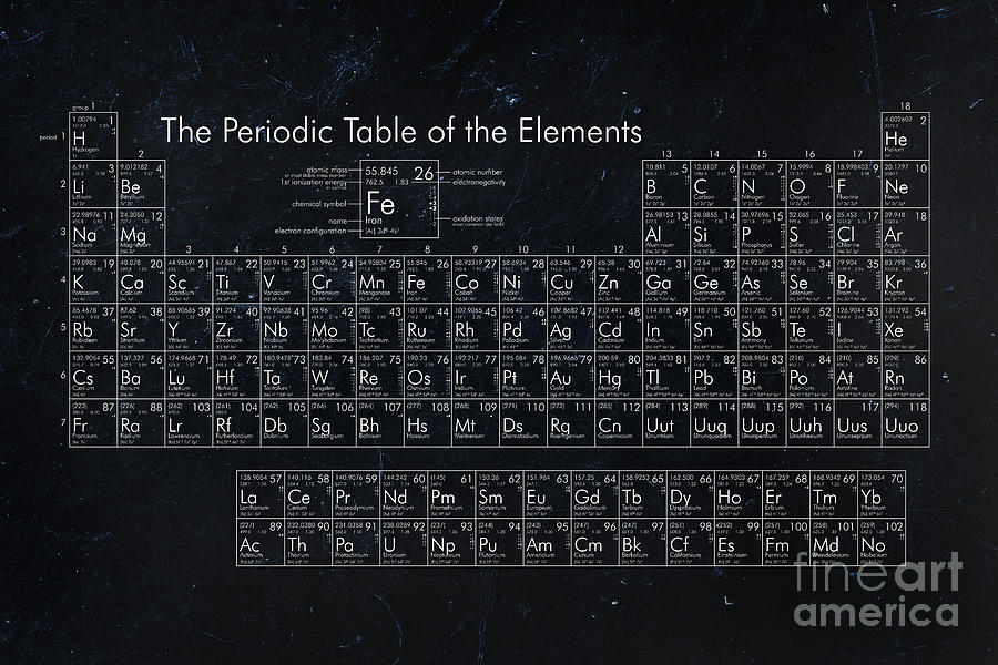 Periodic table of the elements, black Mixed Media by Delphimages Photo Creations