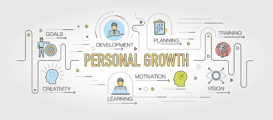 Personal Growth Design with Line Icons Drawing by Enis Aksoy