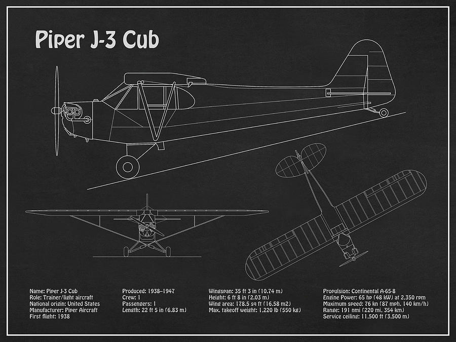 piper cub airplane coloring page