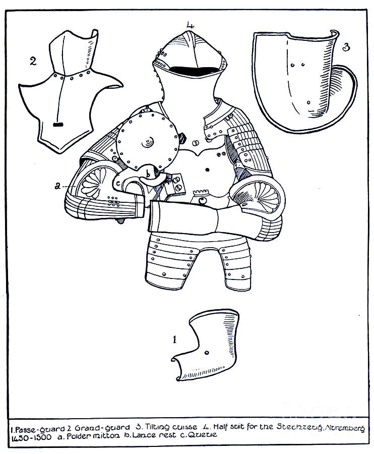 Plate armour parts c3 Drawing by Historic Illustrations - Fine Art America