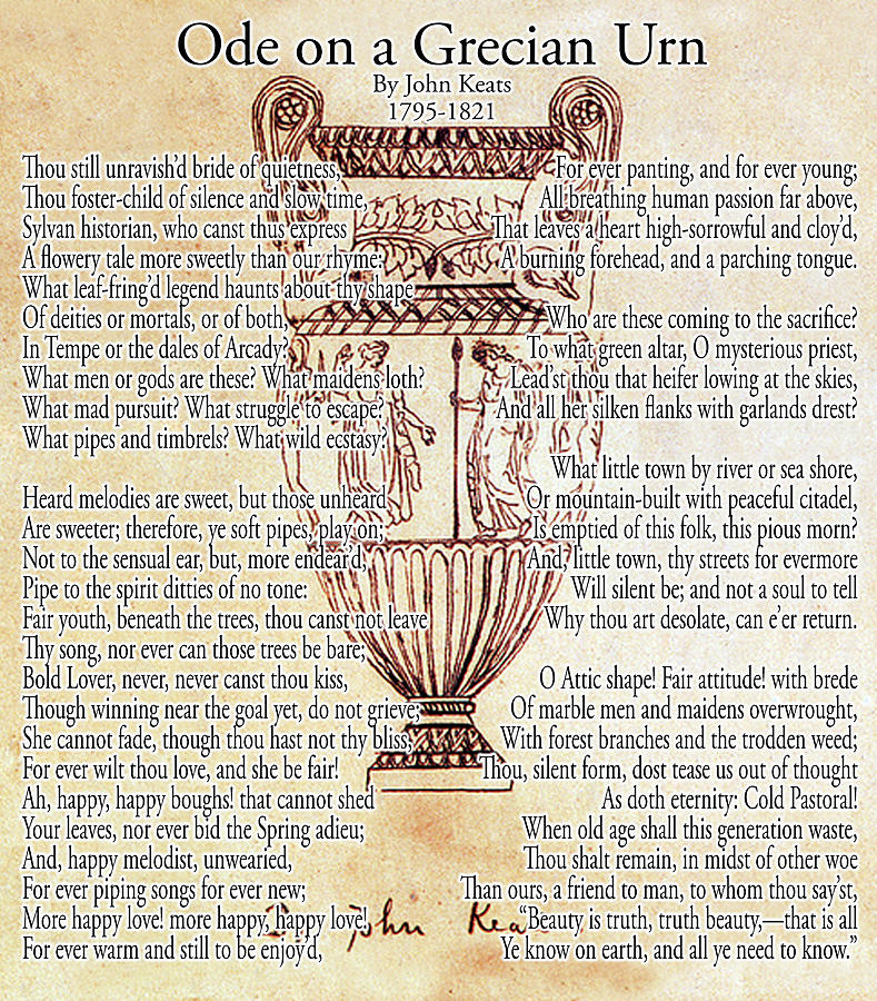 Grecian Urn Keats
