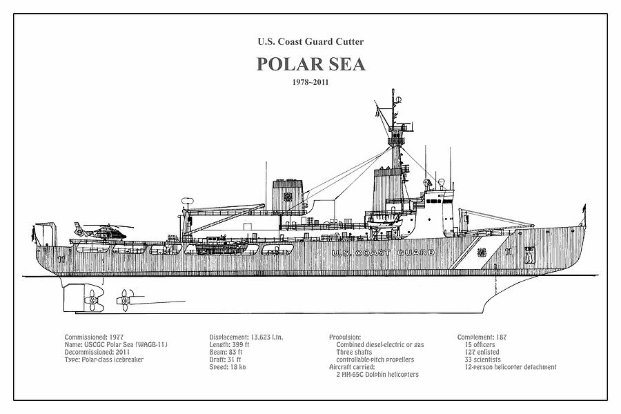 Polar Sea Digital Art - Polar Sea wagb-11 United States Coast Guard Cutter - BD by SP JE Art