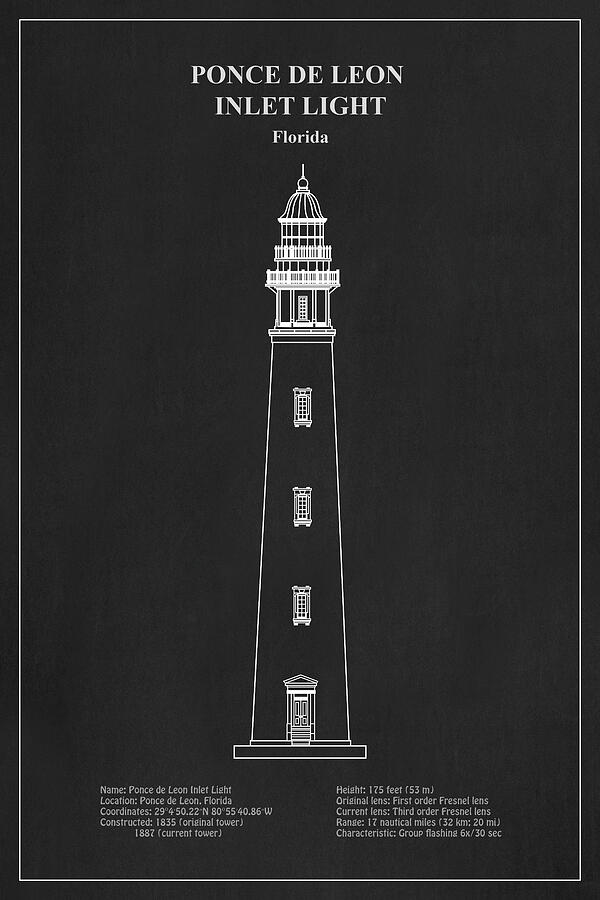 Lighthouse Drawing - Ponce de Leon Inlet Light Lighthouse - Florida - PD by SP JE Art