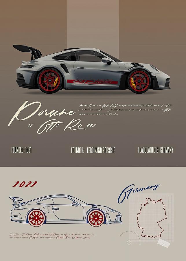 Porsche 911 Gt3 Rs 992 Poster Digital Art By Willy Art Fine Art America