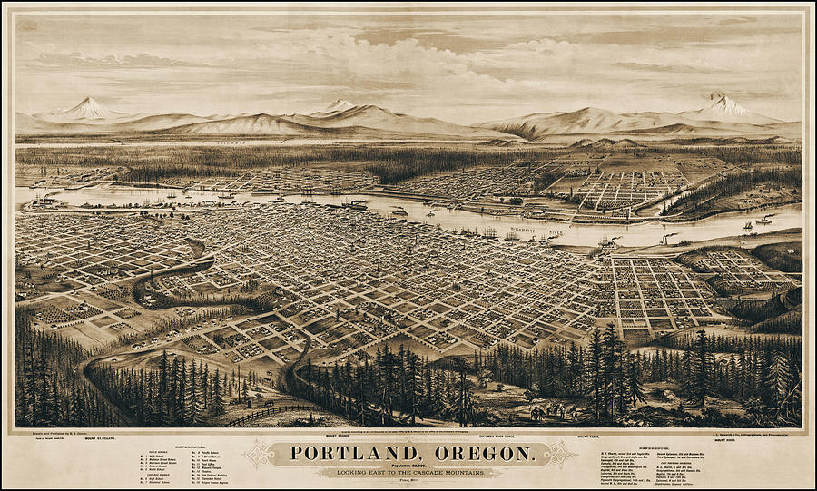Portland Oregon Vintage Map Birds Eye View 1879 Sepia  Photograph by Carol Japp