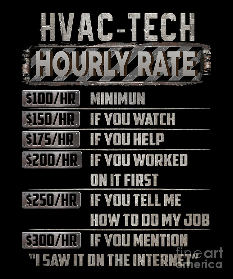 Poster Arts Vintage Hvac Tech Hourly Rate Simple Mistakes Digital Art