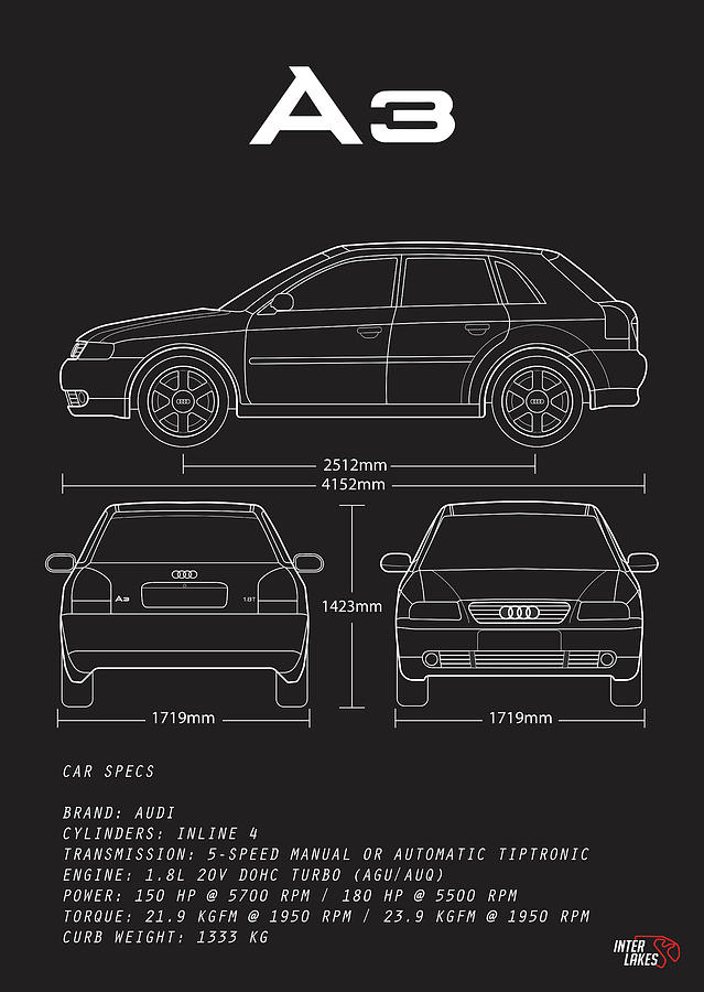 Poster Audi A3 1.8 8l by Interlakes