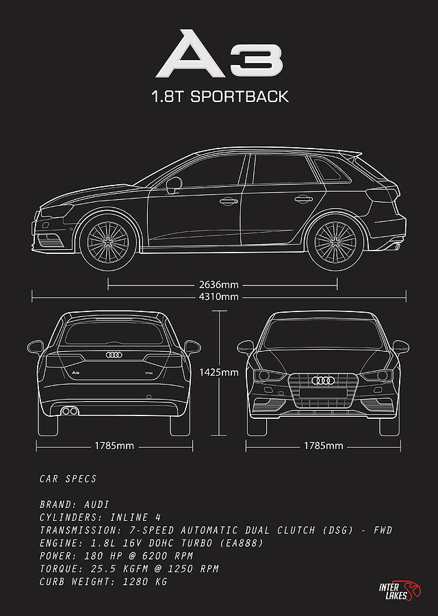 Poster Audi A3 1.8t 8v Sportback by Interlakes