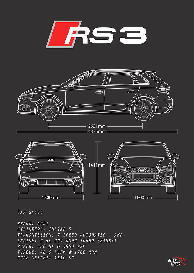 Poster Audi S2 Avant 2.2 Digital Art by Interlakes - Pixels
