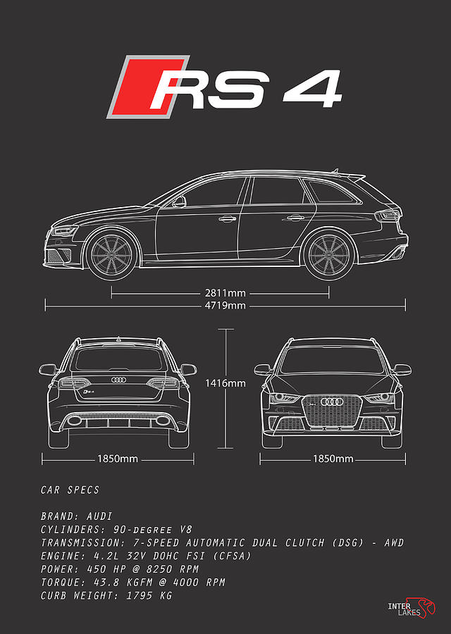 Audi RS4 ABT Car Large Poster Art Print 