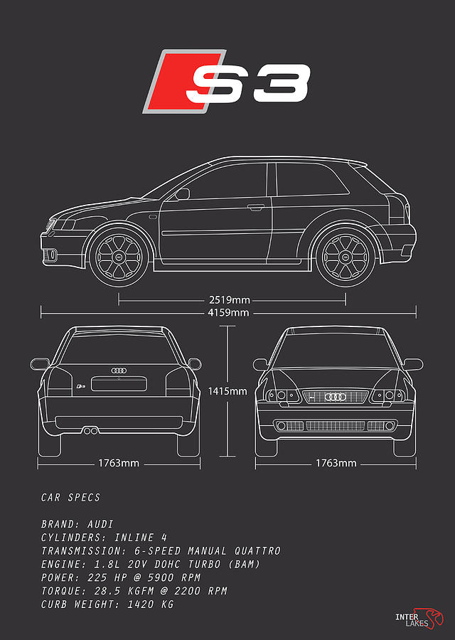 Desenho - Audi S3 • Revista Fullpower