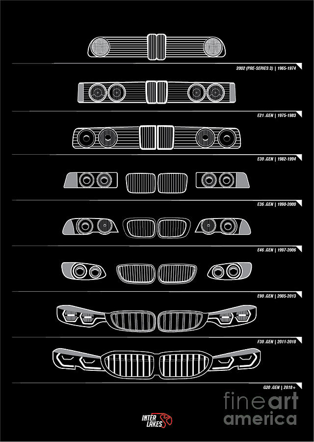 Poster Bmw Generations Digital Art By Interlakes Fine Art America 0110