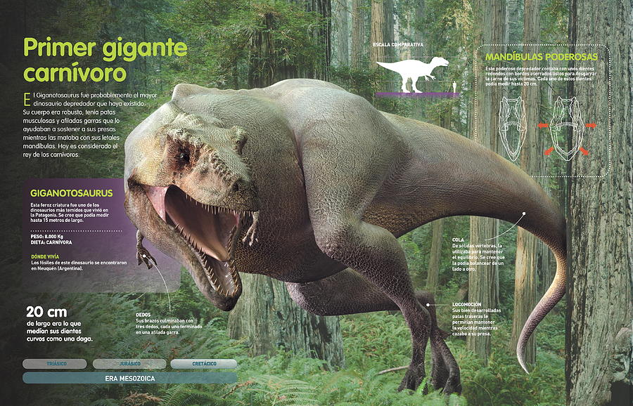 Primer gigante carnivoro Digital Art by Album