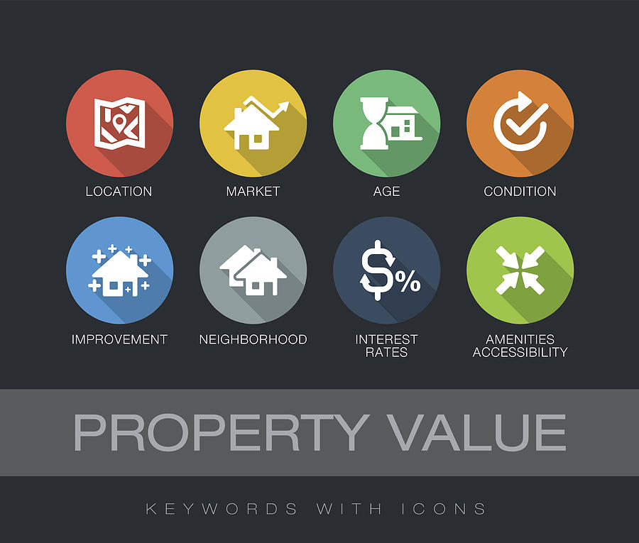 Property Value keywords with icons Drawing by Enisaksoy
