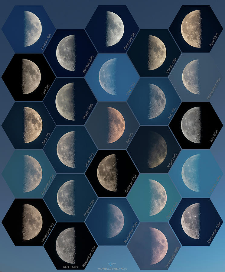 Quarter Moons  Photograph by Marcella Giulia Pace