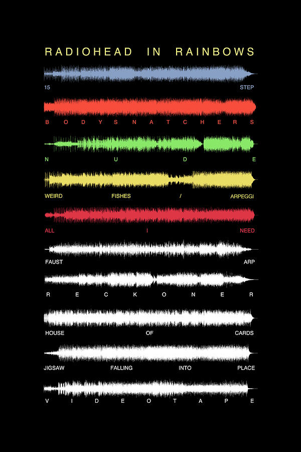 Musician Digital Art - Radiohead In Rainbows sound wave art by Soundwave Art