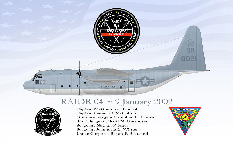 Aircraft Digital Art - RAIDR 04 - 9 January 2002 by Hugs From Hercs