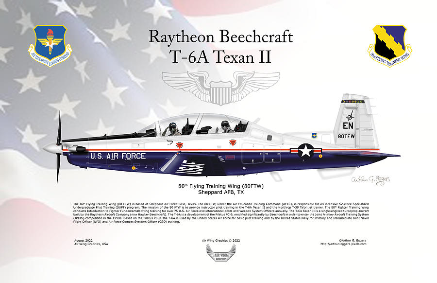 Raytheon Beechcraft T-6A Texan II FLAG BACKGROUND Digital Art by Arthur Eggers