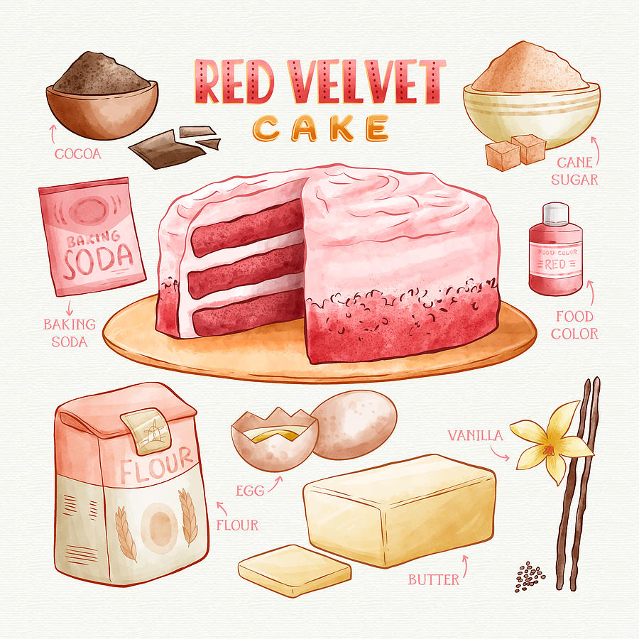 Red Velvet Cake Recipe Drawing by Beautify My Walls Fine Art America