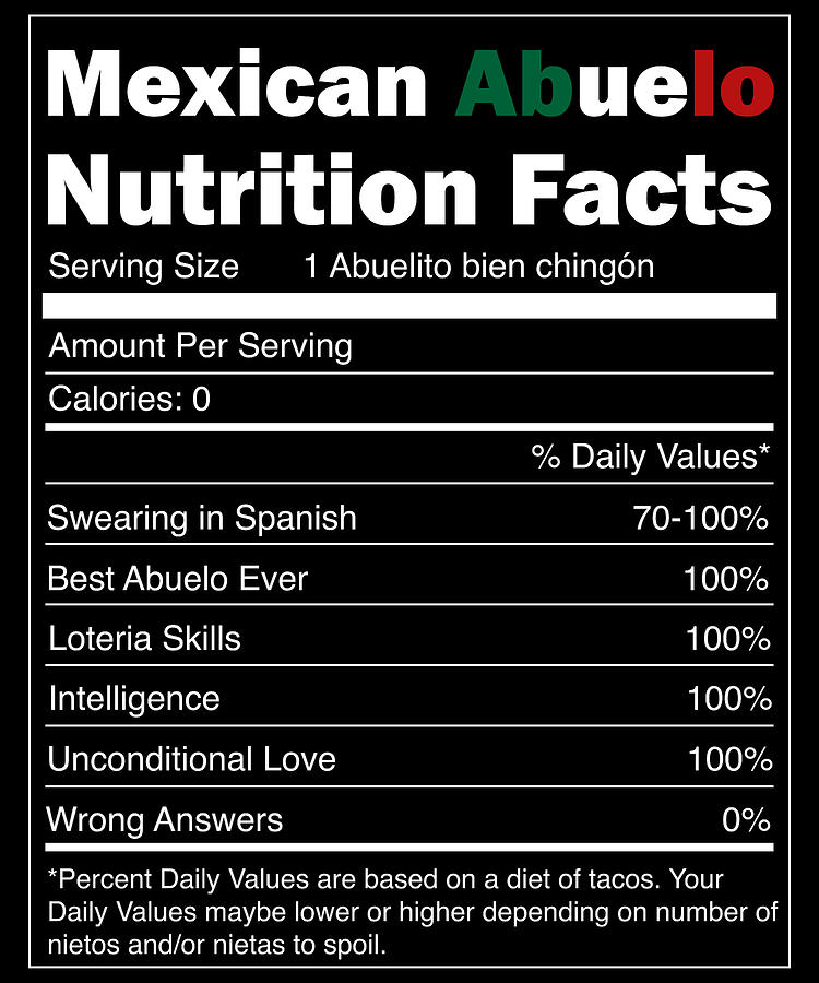 Regalo para Abuelo - Nutrition Facts Funny Mexican Abuelo Digital Art by  Hispanic Gifts - Pixels
