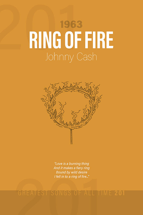 Johnny Cash Mixed Media - Ring Of Fire Johnny Cash Minimalist Song Lyrics Greatest Hits of All Time 201 by Design Turnpike