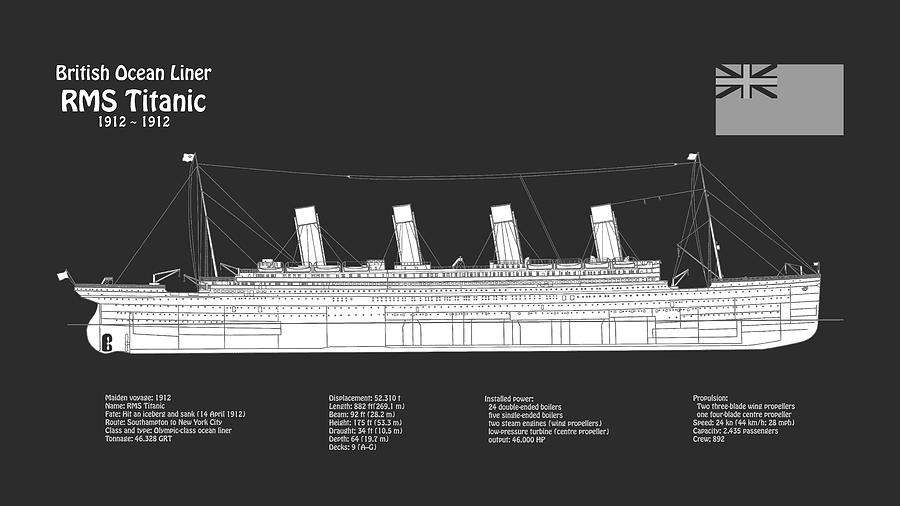 RMS Titanic ship plans. White Star Ocean Liner - PBDpng Digital Art by ...