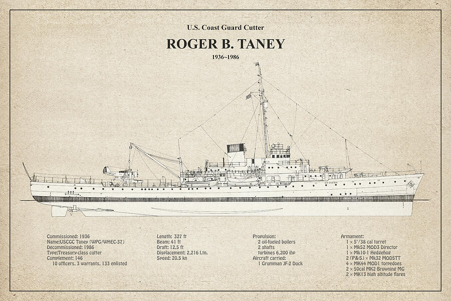 Roger B. Taney whec-37 United States Coast Guard - SBD Digital Art by SP JE Art