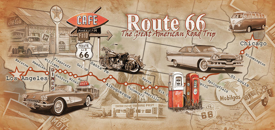 Route 66 карта