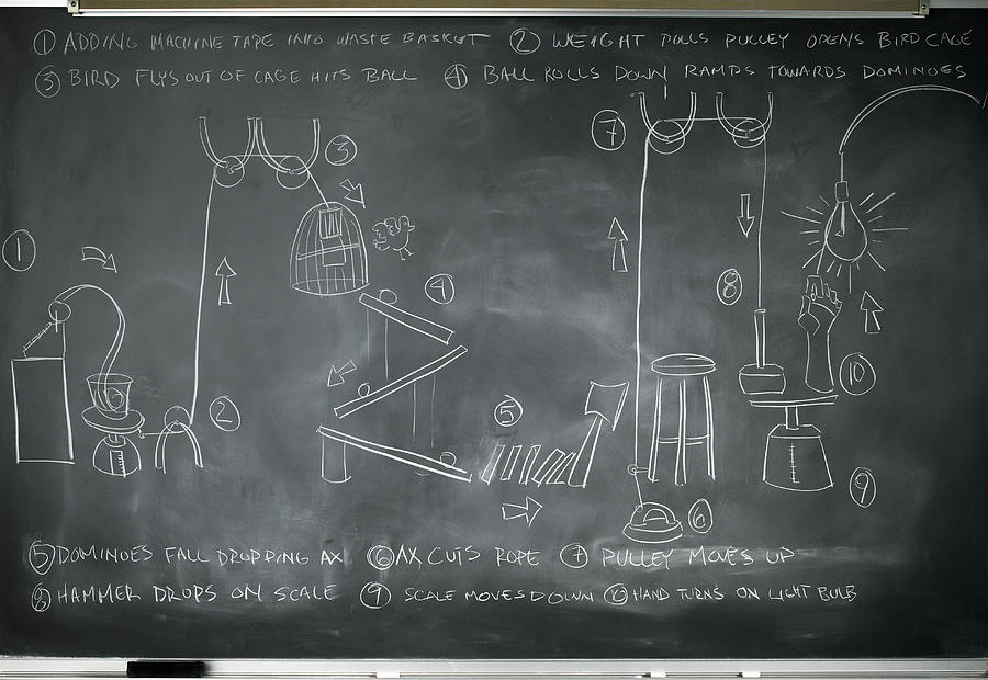 Rube Goldberg Machine on Blackboard Photograph by Jeffrey Coolidge