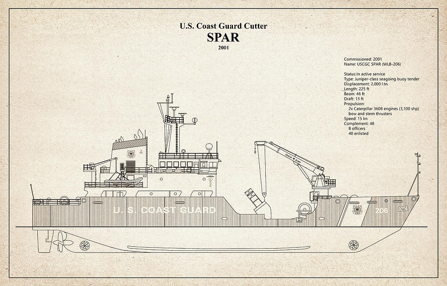 s01 - United States Coast Guard Cutter Spar wlb-206 by JESP Art and Decor s01 - United States Coast Guard Cutter Spar wlb-206 by JESP Art and Decor
