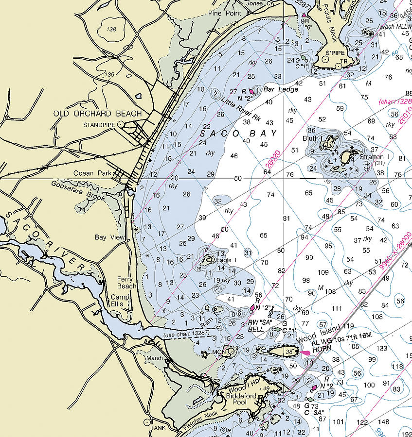 saco-bay-maine-nautical-chart-digital-art-by-bret-johnstad-fine-art