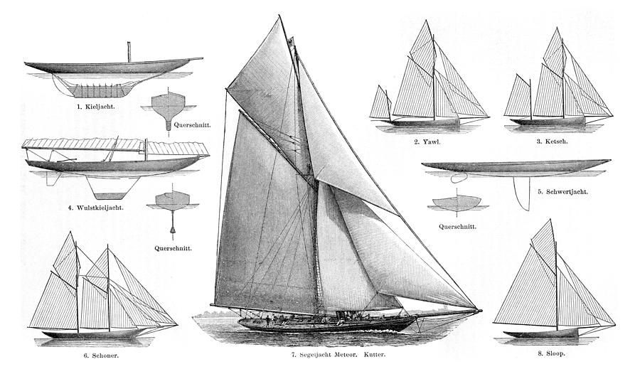 Sailboats Engraving 1895 Drawing by Thepalmer