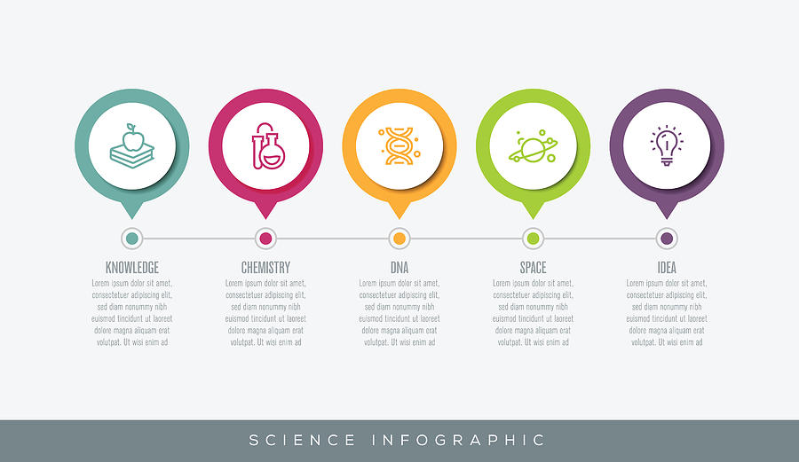 Science Infographic Drawing by Enis Aksoy