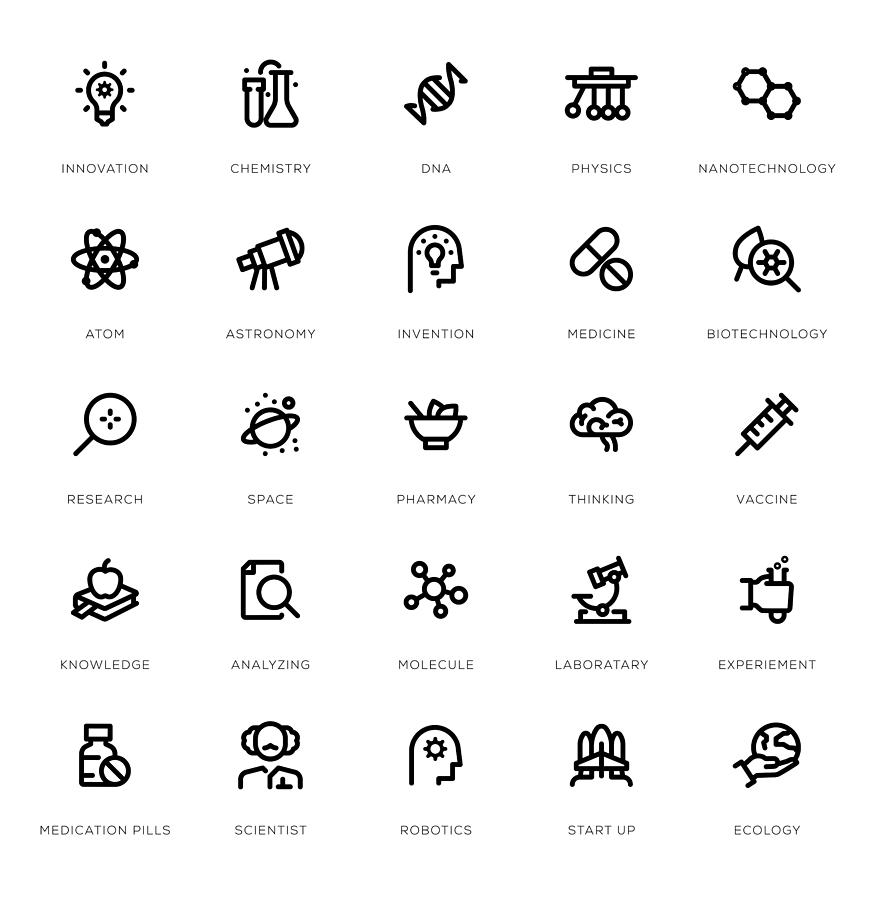 Science Line Icon Set Drawing by Enis Aksoy