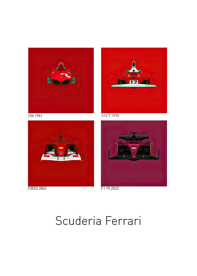 Scuderia Ferrari Poster Digital Art By Willy Art Pixels