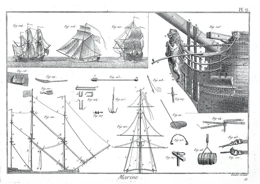 Seamanship and riggings b5 Drawing by Historic Illustrations - Fine Art ...