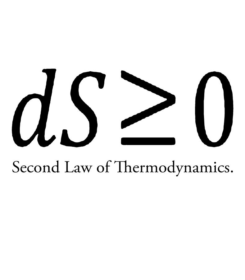 what is second law of thermodynamics