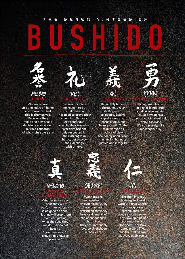 Seven Virtues Of Bushido Poster Greatest Of All Tapestry Textile By