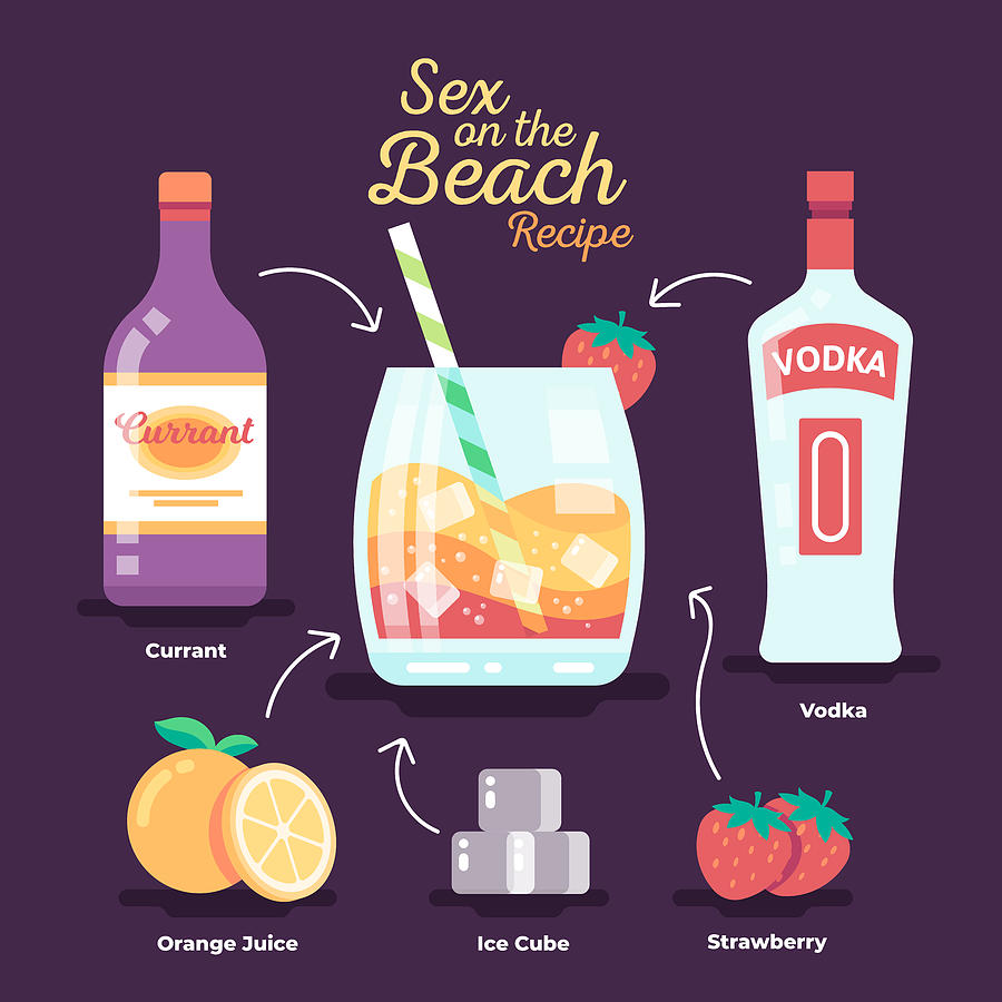 Sex On The Beach Cocktail Recipe by Beautify My Walls